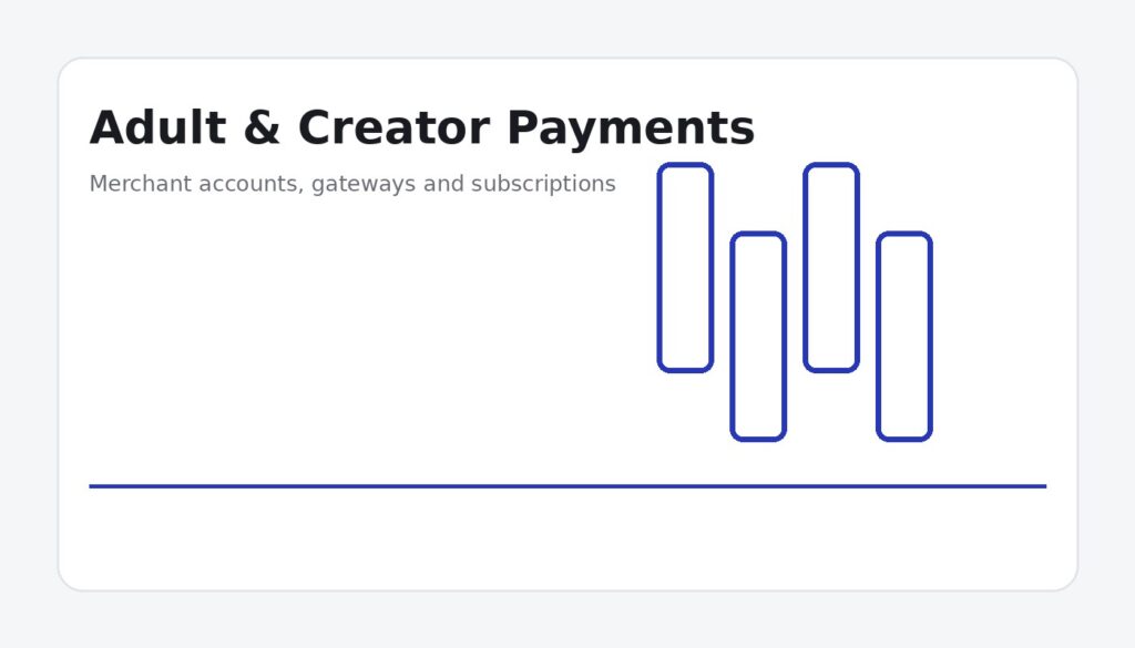 Merchant accounts, gateways and subscriptions