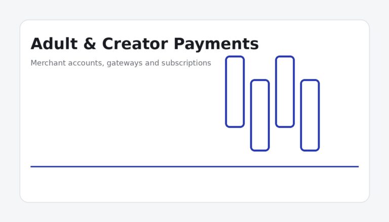 Merchant accounts, gateways and subscriptions
