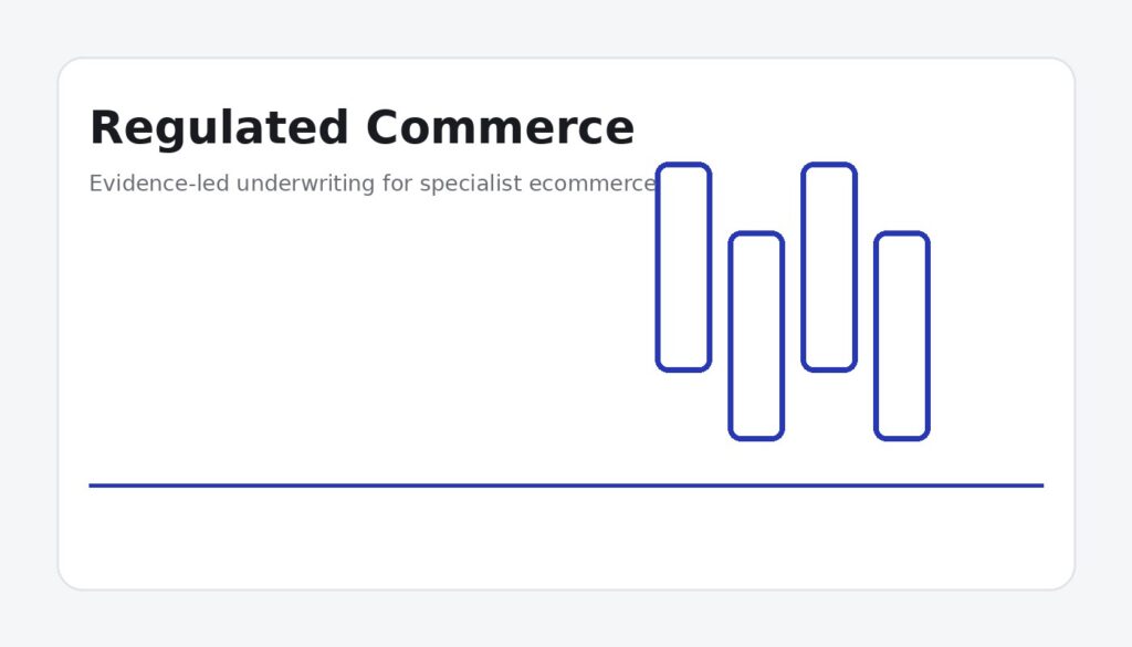 Evidence-led underwriting for specialist ecommerce