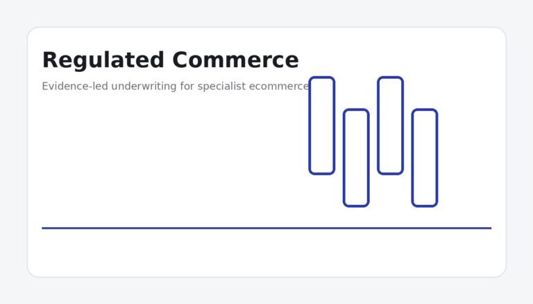 Evidence-led underwriting for specialist ecommerce
